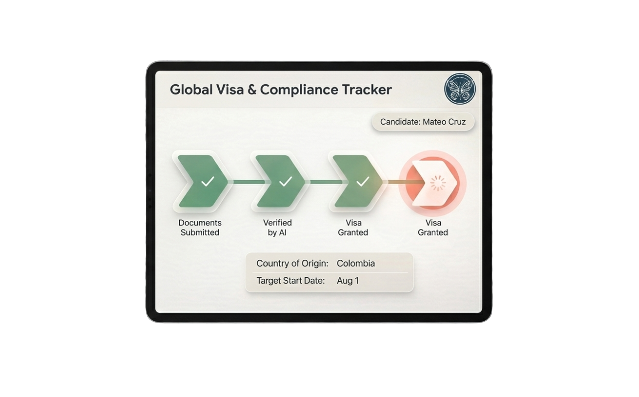 Visa Fasttracking
